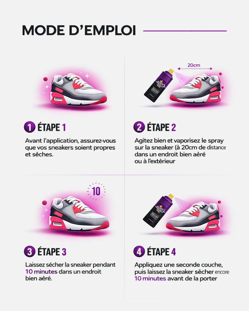 Spray Imperméabilisant 200 ml