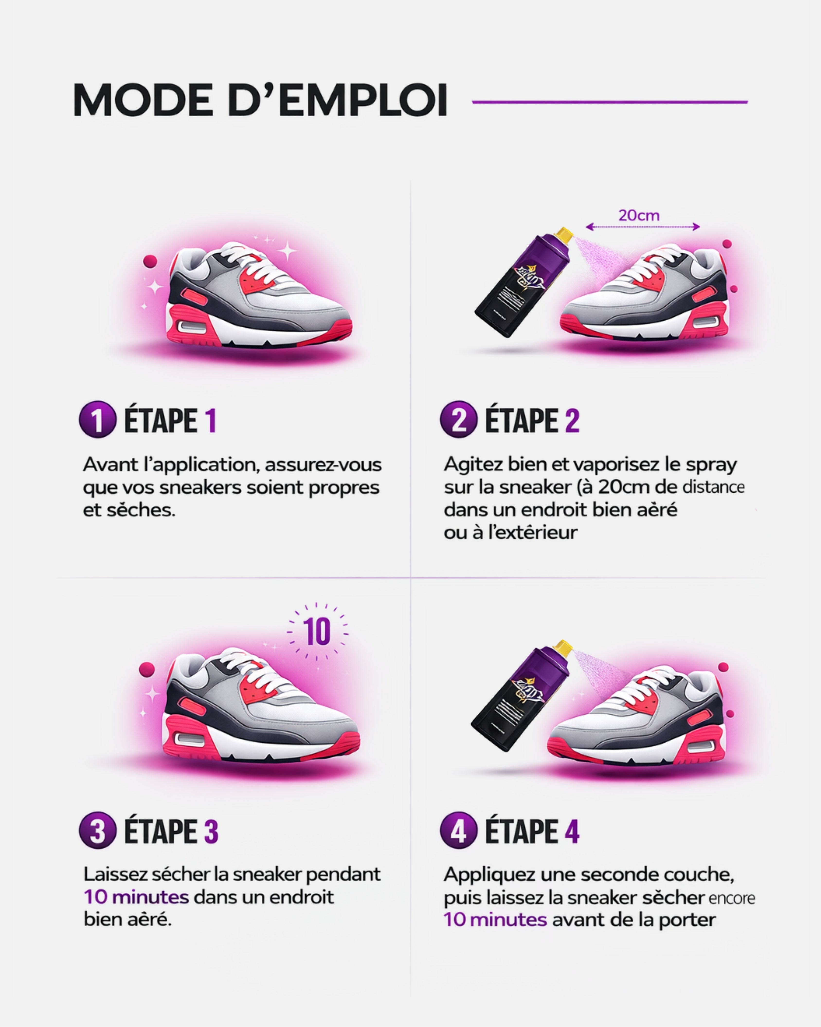 Spray Imperméabilisant 200 ml